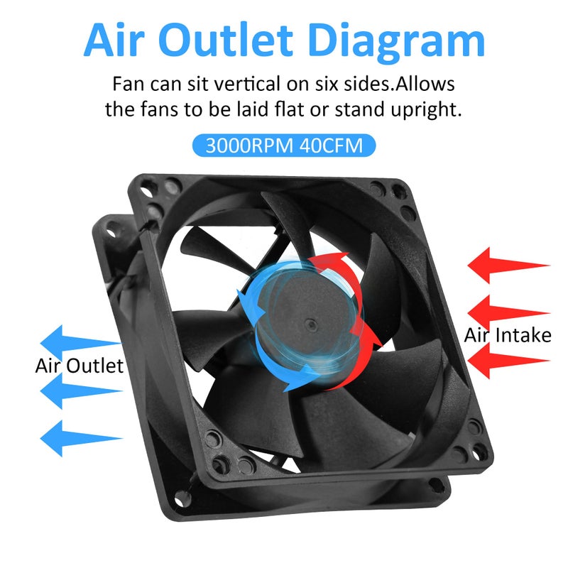 PANO-MOUNTS 80mm 3.15inch 8025 12V DC High-Performance 2-Pin XH2.54 Cooling Fan for PC Power Supply/Electronics Cooling 2-Pack - Image 3